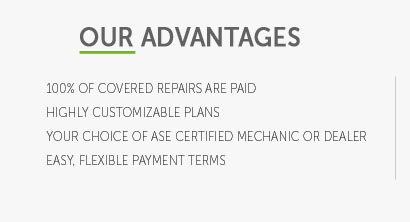 fingerhut auto warranty